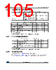 STM32F373C8 Datasheet HTML 105Page - STMicroelectronics 