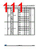 STM32F373C8 Datasheet HTML 111Page - STMicroelectronics 