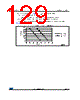 STM32F373C8 Datasheet HTML 129Page - STMicroelectronics 