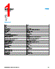 MS4-LOE-1/4-R Datasheet HTML 1Page - Festo Corporation. 