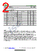 ISCN366P Datasheet HTML 2Page - Inchange Semiconductor Company Limited 