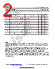 ISCN372N Datasheet HTML 2Page - Inchange Semiconductor Company Limited 