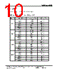 MDT2020 Datasheet HTML 10Page - Micon Design Technology Corporation 