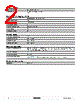 8502SDO2V06 Datasheet HTML 2Page - Schneider Electric 