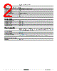 8502SCO2V02SX22 Datasheet HTML 2Page - Schneider Electric 