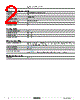 8502SCO2V07_V01 Datasheet HTML 2Page - Schneider Electric 