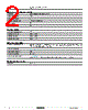 8502SHO2V05 Datasheet HTML 2Page - Schneider Electric 