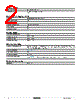 8502SHO2V07 Datasheet HTML 2Page - Schneider Electric 