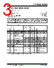 34AA02_V01 Datasheet HTML 3Page - Microchip Technology 