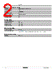 8702SCO2V02S Datasheet HTML 2Page - Schneider Electric 