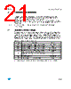 STR730FZ2H7 Datasheet HTML 21Page - STMicroelectronics 