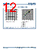 BLP5LA55SZ Datasheet HTML 12Page - Ampleon Netherlands B.V. 