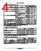 74AC00 Datasheet HTML 4Page - ON Semiconductor 