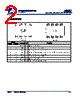 AO2170 Datasheet HTML 2Page - AiT Semiconductor Inc. 