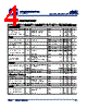 AO2170MS8R Datasheet HTML 4Page - AiT Semiconductor Inc. 