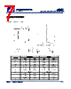 AO2170MS8VR Datasheet HTML 7Page - AiT Semiconductor Inc. 