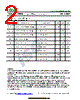 ISCN392P Datasheet HTML 2Page - Inchange Semiconductor Company Limited 