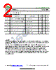 ISCN398E Datasheet HTML 2Page - Inchange Semiconductor Company Limited 