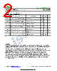 ISCN400P Datasheet HTML 2Page - Inchange Semiconductor Company Limited 
