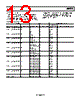 ADP5588ACPZ-R7 Datasheet HTML 13Page - Analog Devices 