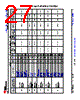 AM6422...ALV Datasheet HTML 27Page - Texas Instruments 