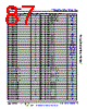 AM6422...ALV Datasheet HTML 87Page - Texas Instruments 