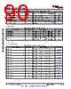 AM6422...ALV Datasheet HTML 90Page - Texas Instruments 