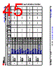 AM6421...ALV Datasheet HTML 45Page - Texas Instruments 