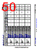 AM6421...ALV Datasheet HTML 50Page - Texas Instruments 