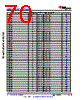 AM6421...ALV Datasheet HTML 70Page - Texas Instruments 