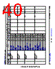 XAM2431..ALX Datasheet HTML 40Page - Texas Instruments 
