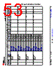 XAM2431..ALX Datasheet HTML 53Page - Texas Instruments 