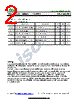 IXFA16N50P3 Datasheet HTML 2Page - Inchange Semiconductor Company Limited 