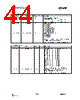 CC1070-RTY1 Datasheet HTML 44Page - Texas Instruments 