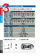 SCR-R10DA-H Datasheet HTML 3Page - FOTEK CONTROLS CO., LTD. 