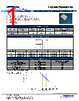 MPR3JB10L0 Datasheet HTML 1Page - Stackpole Electronics, Inc. 