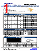 CB3JB3K32 Datasheet HTML 1Page - Stackpole Electronics, Inc. 