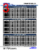 PCDR1045NT470 Datasheet HTML 3Page - Stackpole Electronics, Inc. 