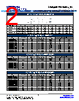 PCDR1045NT101 Datasheet HTML 2Page - Stackpole Electronics, Inc. 