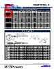 PCDR1045NT101 Datasheet HTML 5Page - Stackpole Electronics, Inc. 