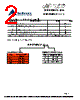 BTF-37NRCS-O2-O Datasheet HTML 2Page - DB Lectro Inc 