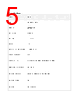 104990606 Datasheet HTML 5Page - List of Unclassifed Manufacturers 
