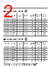 APL1310P1-R60M Datasheet HTML 2Page - List of Unclassifed Manufacturers 