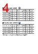 APL11T08PM-R30M Datasheet HTML 4Page - List of Unclassifed Manufacturers 