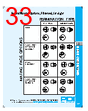 PDI-EBA-RVGXX Datasheet HTML 33Page - PowerDynamics, Inc 