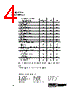 STF28-461 Datasheet HTML 4Page - Interpoint Corporation Company 