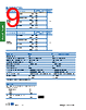 BMHSG-R Datasheet HTML 9Page - Anderson Power Products, Inc. 