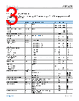ADR3625ARMZ-R7 Datasheet HTML 3Page - Analog Devices 