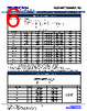 PRSF3JB33R2 Datasheet HTML 6Page - Stackpole Electronics, Inc. 