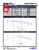 PRSF3JB33R2 Datasheet HTML 8Page - Stackpole Electronics, Inc. 